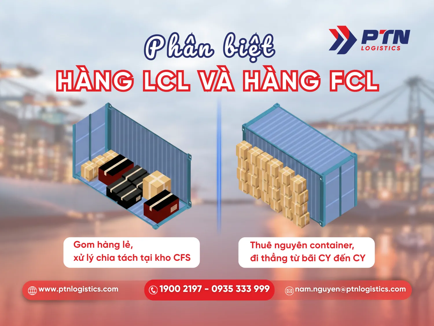 Khái niệm FLC và CLC trong XNK