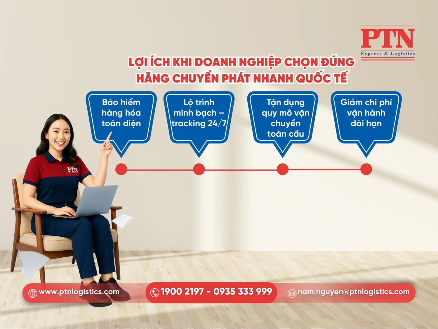 Lợi ích khi doanh nghiệp chọn đúng hãng chuyển phát nhanh quốc tế