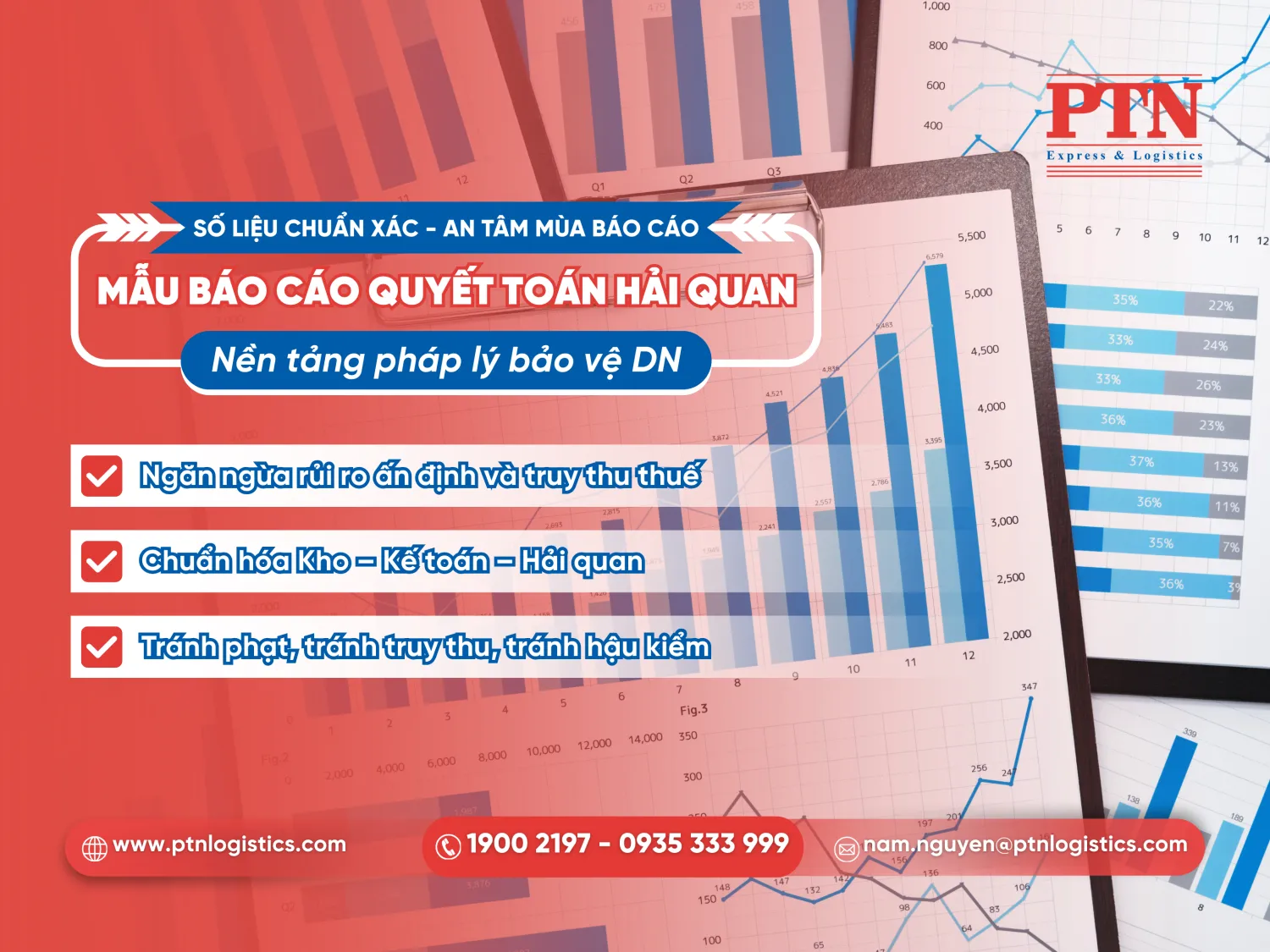 Mẫu báo cáo quyết toán hải quan