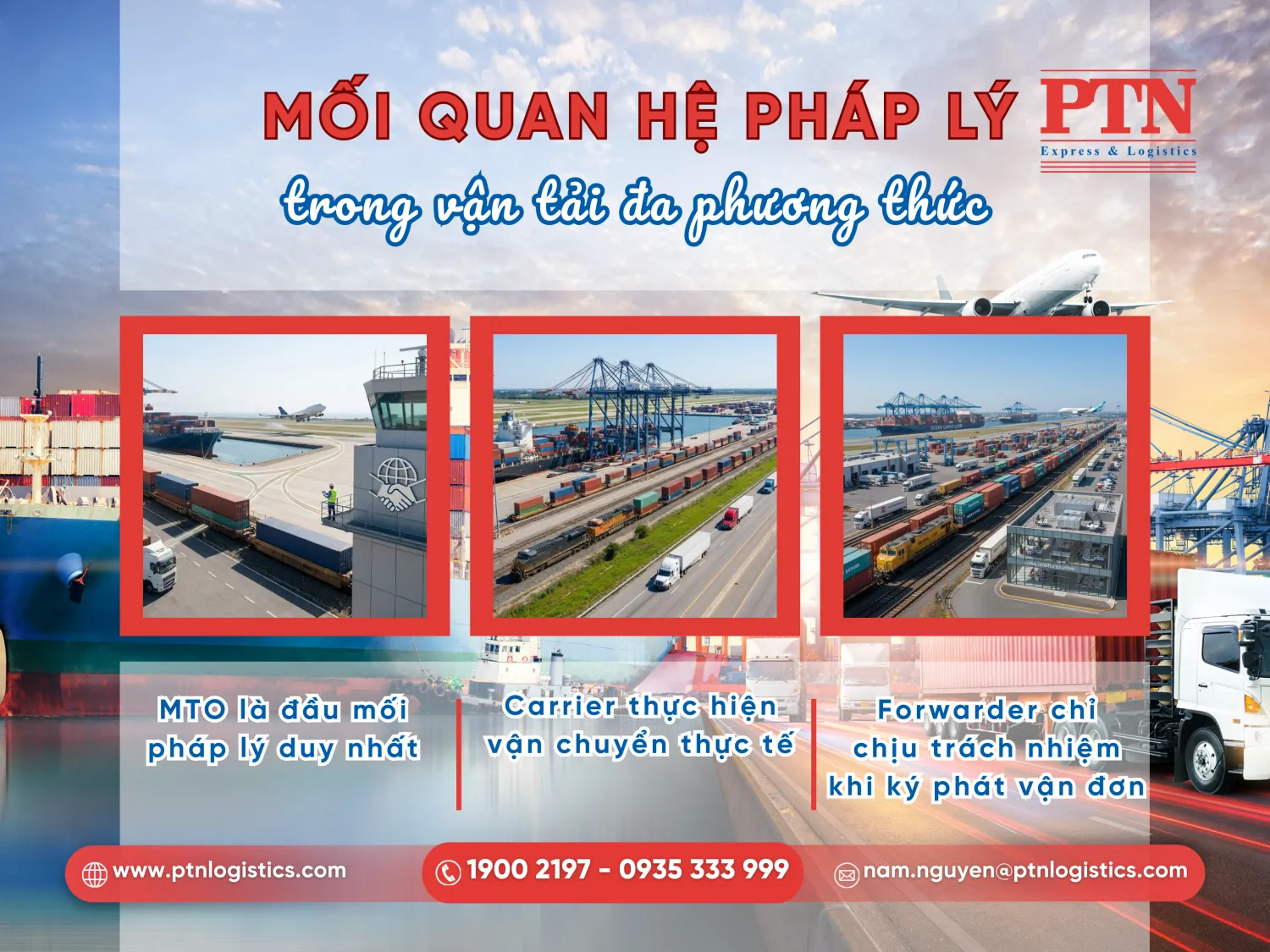 Mối quan hệ giữa các bên