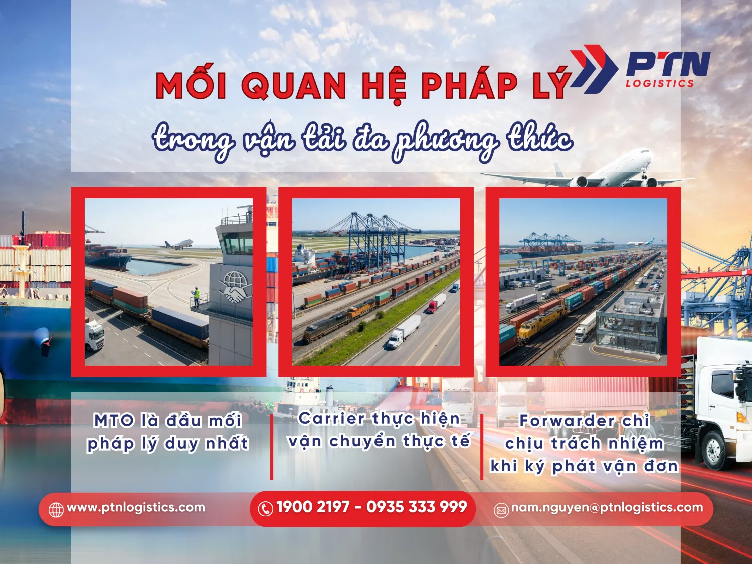 Mối quan hệ pháp lý giữa các bên