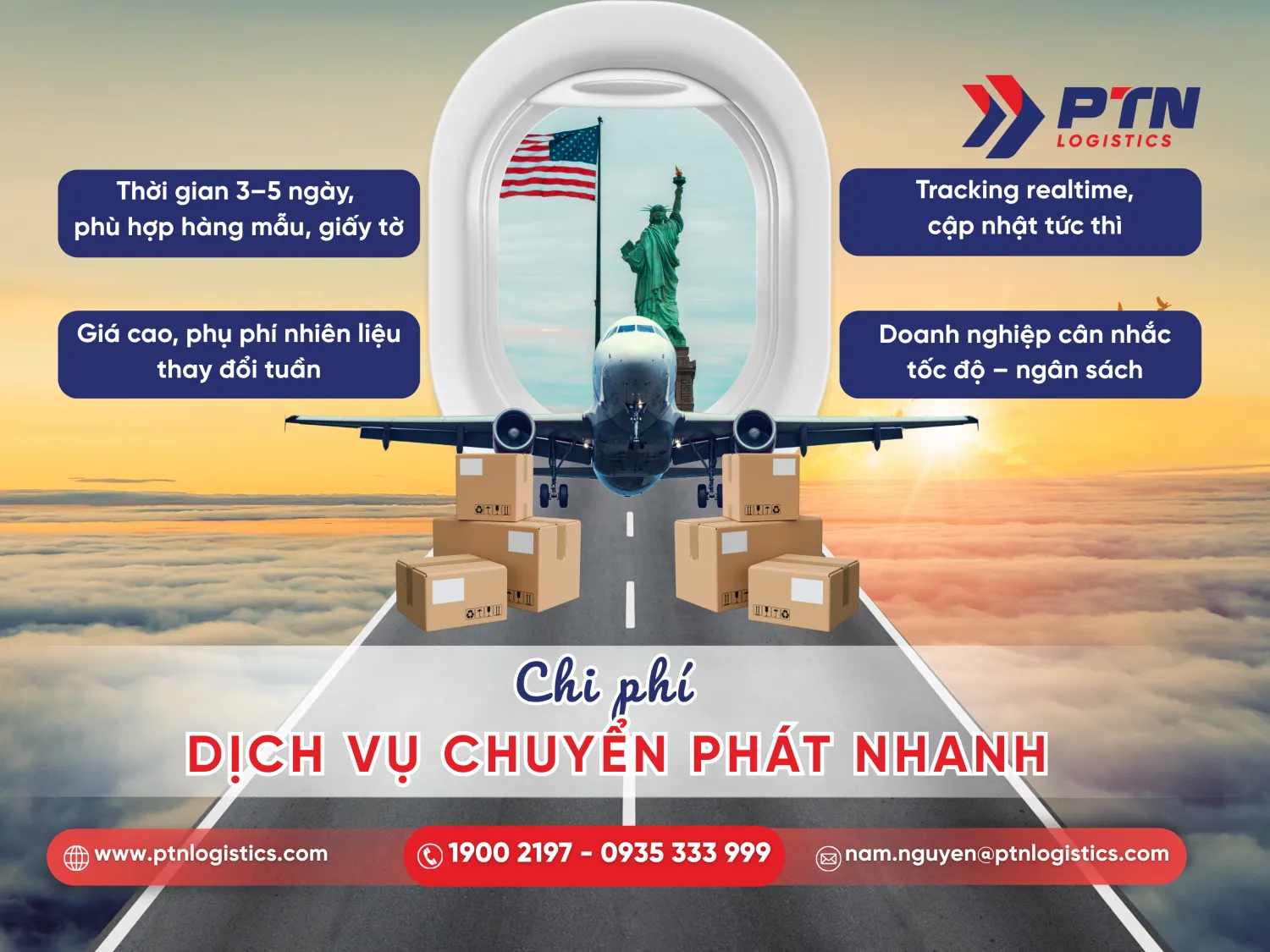 Mức chi phí dịch vụ chuyển phát nhanh