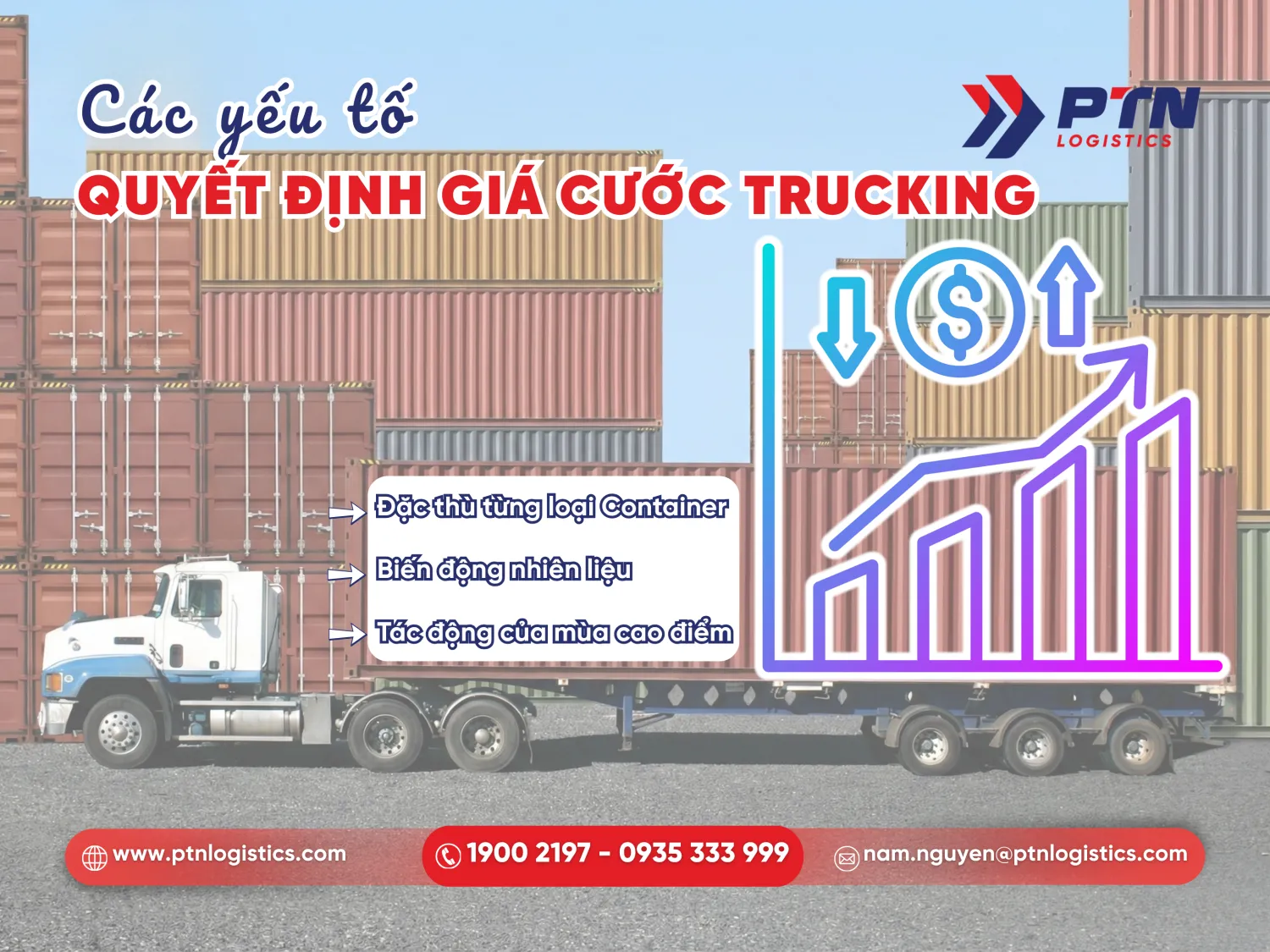 Những yếu tố ảnh hưởng đến giá trucking