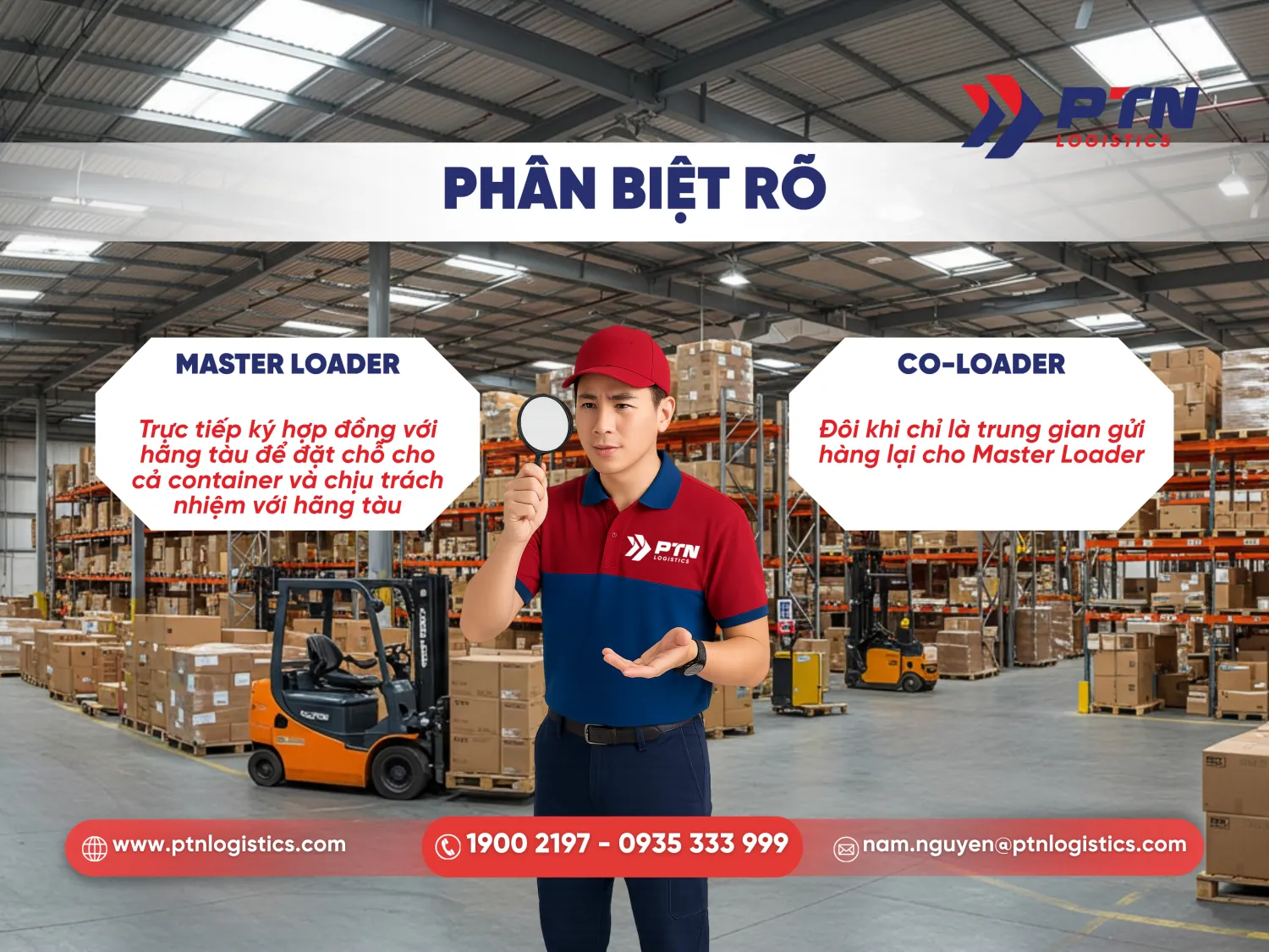 Phân biệt rõ master loader và co-loader