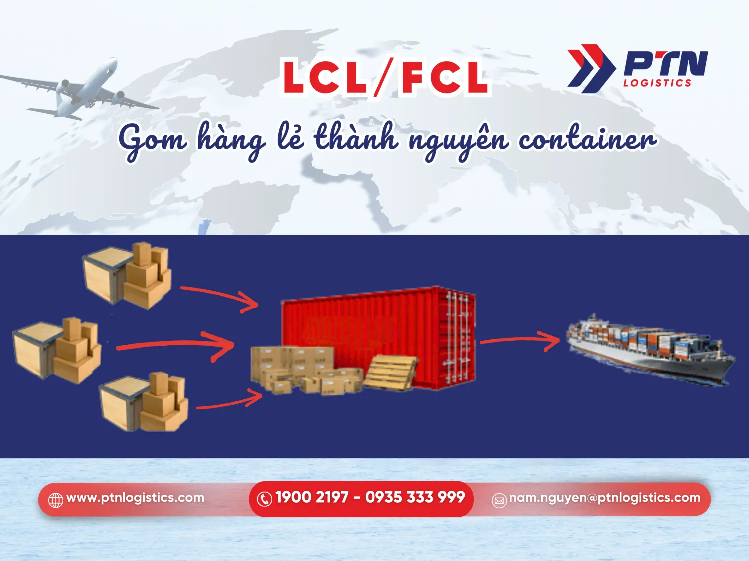 Phương thức gửi hàng kết hợp LCL FCL