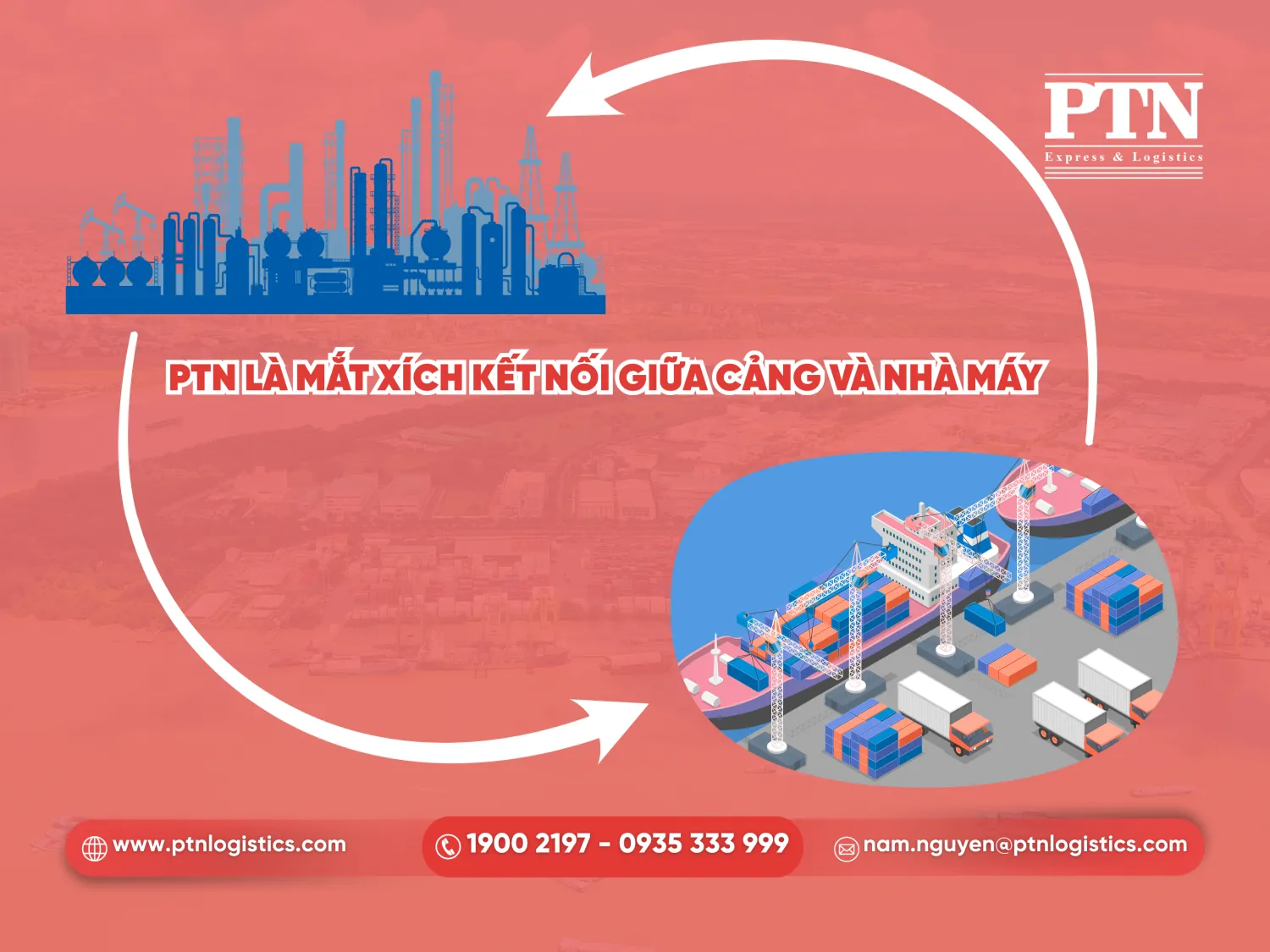 PTN là mắt xích kết nối giữa cảng và nhà máy