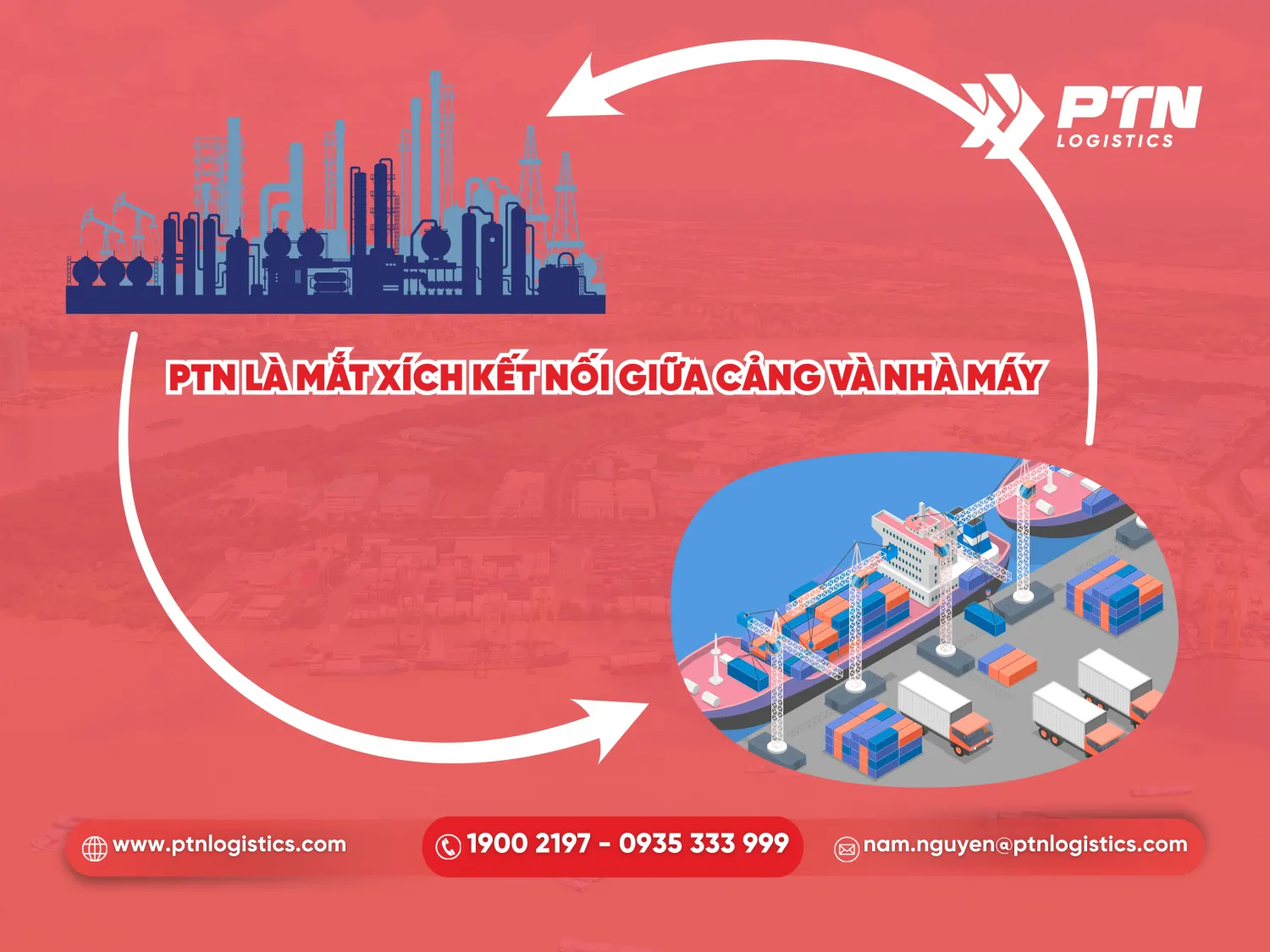 PTN Logistics là mắt xích kết nối giữa cảng và nhà máy