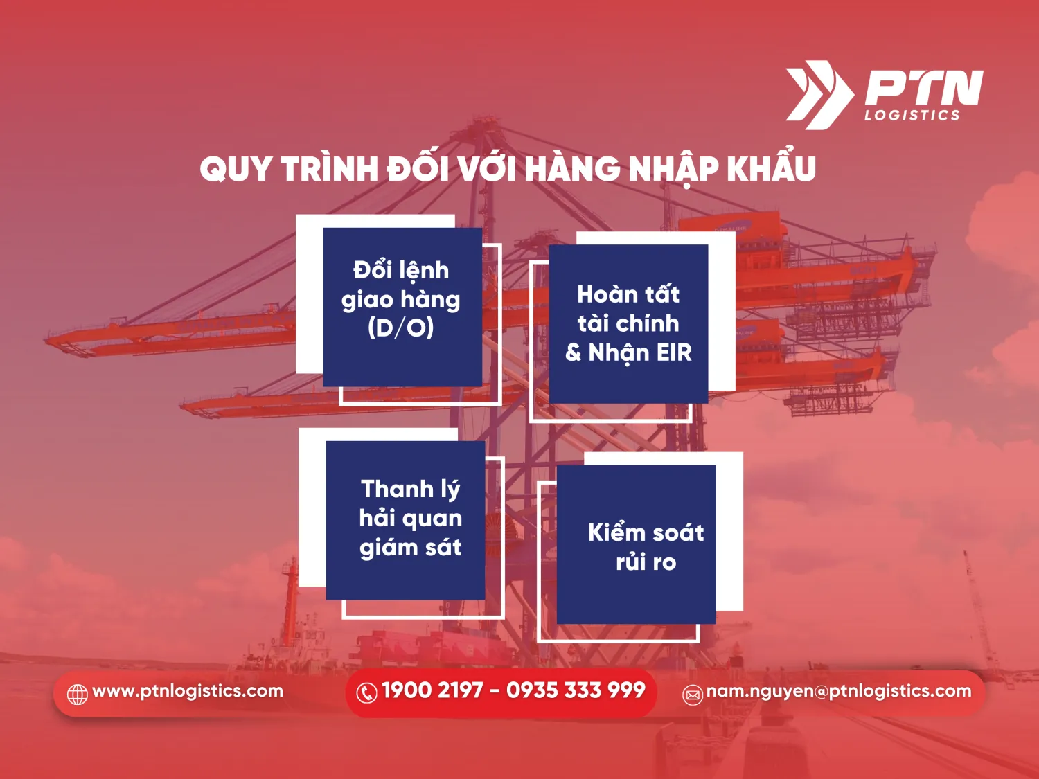 Quy trình chi tiết làm hàng đối với hàng nhập khẩu tại cảng Hiệp Phước