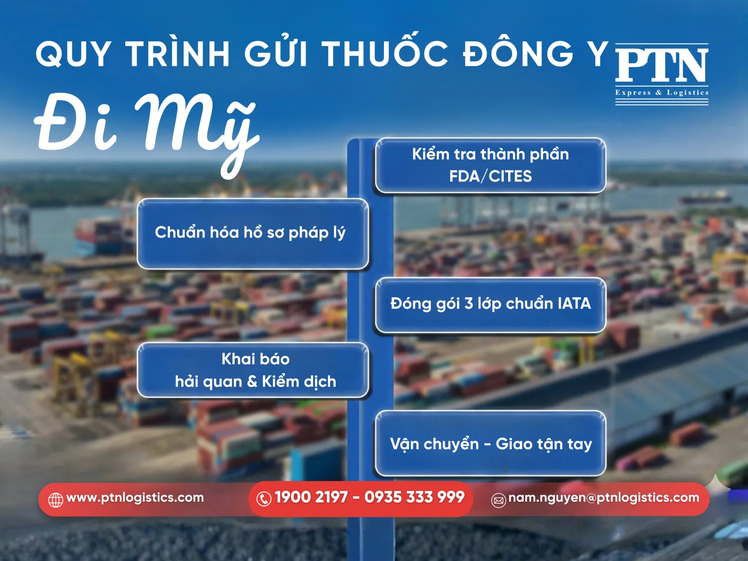 Quy trình gửi thuốc đông y đi Mỹ