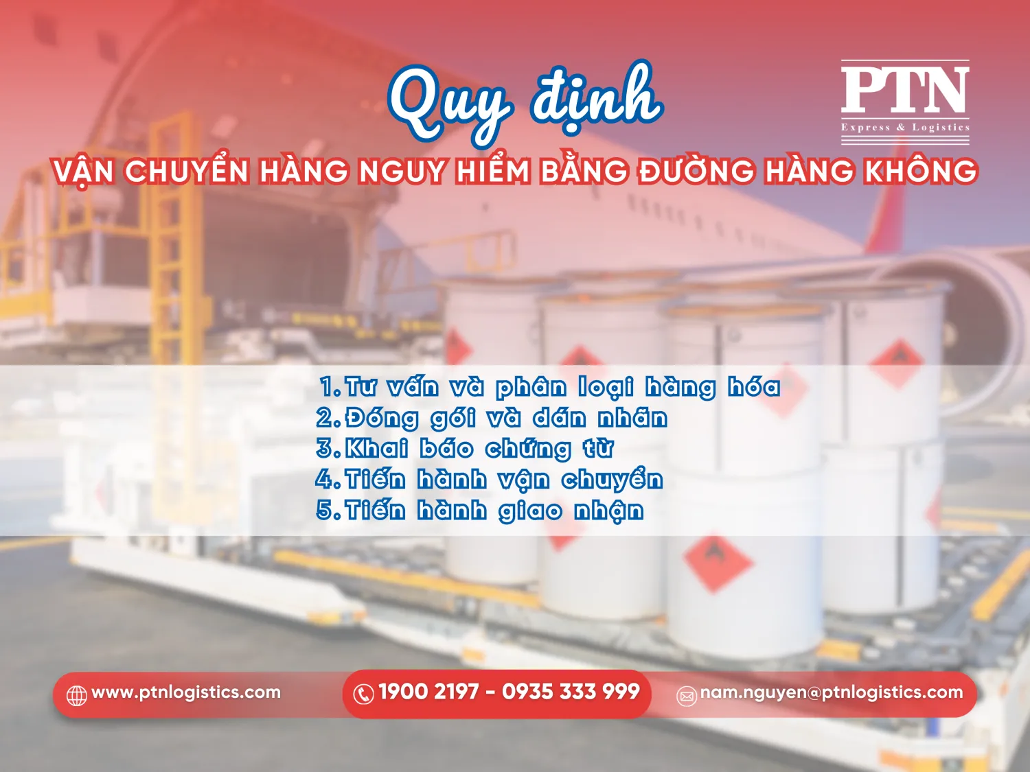 Quy trình vận chuyển hàng nguy hiểm bằng máy bay