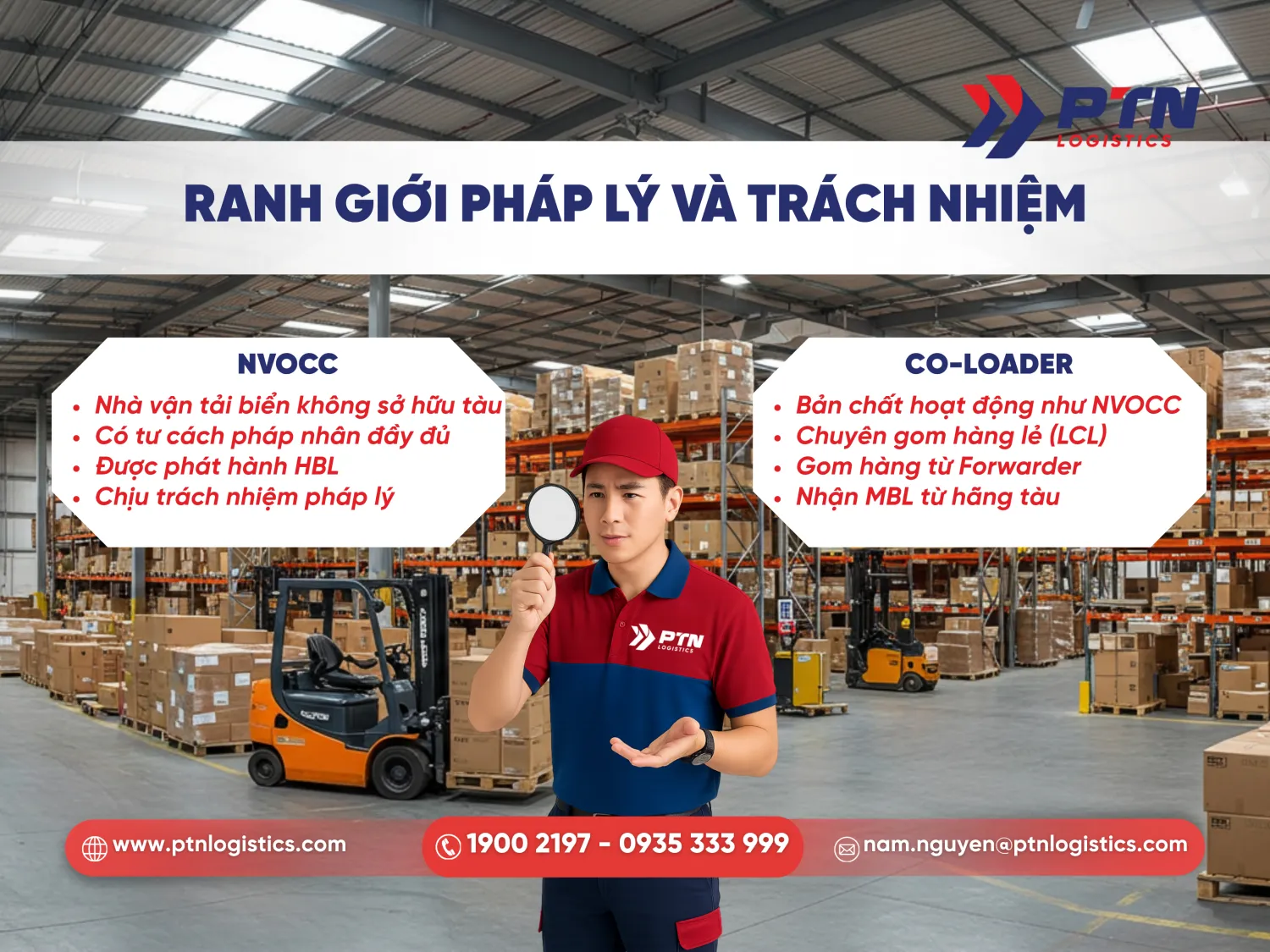Ranh giới pháp lý và các trách nhiệm của NVOCC và Co-Loader