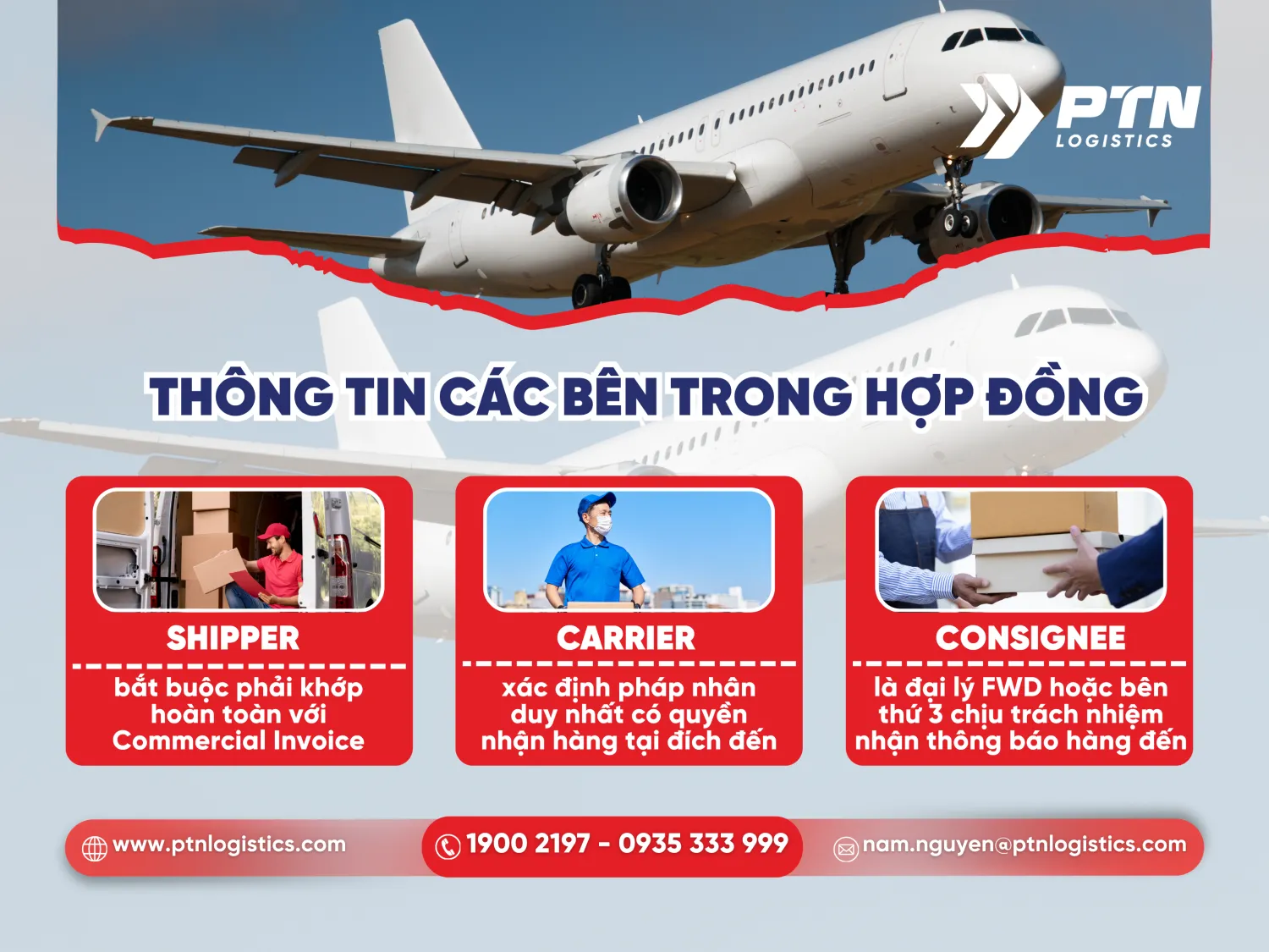 Thông tin các bên trong hợp đồng gồm shipper, carrier và consignee