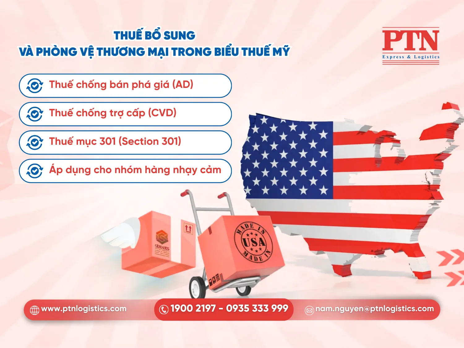 Thuế bổ sung và phòng vệ thương mại trong biểu thuế của Mỹ