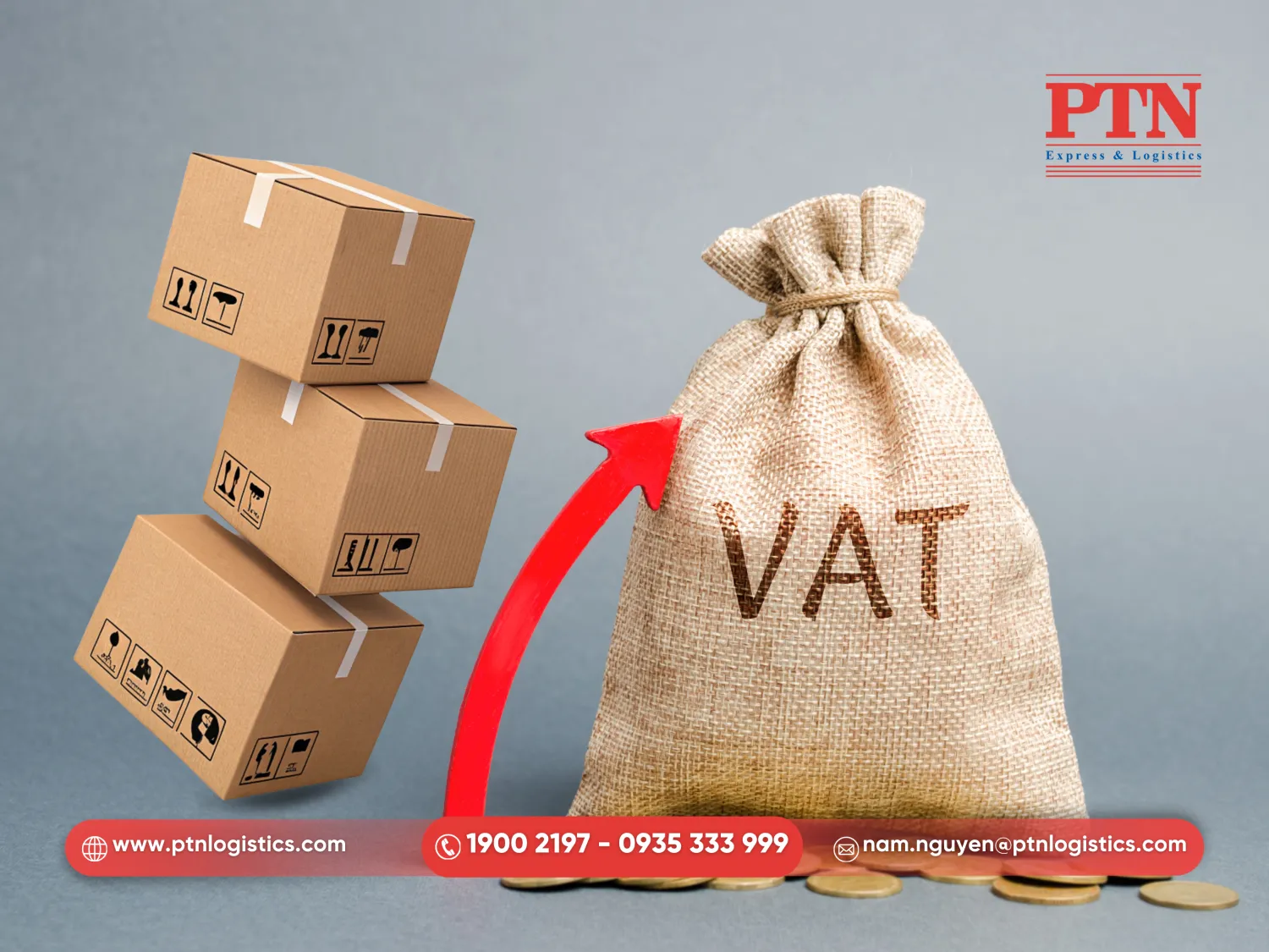 Thuế giá trị gia tăng hàng nhập khẩu