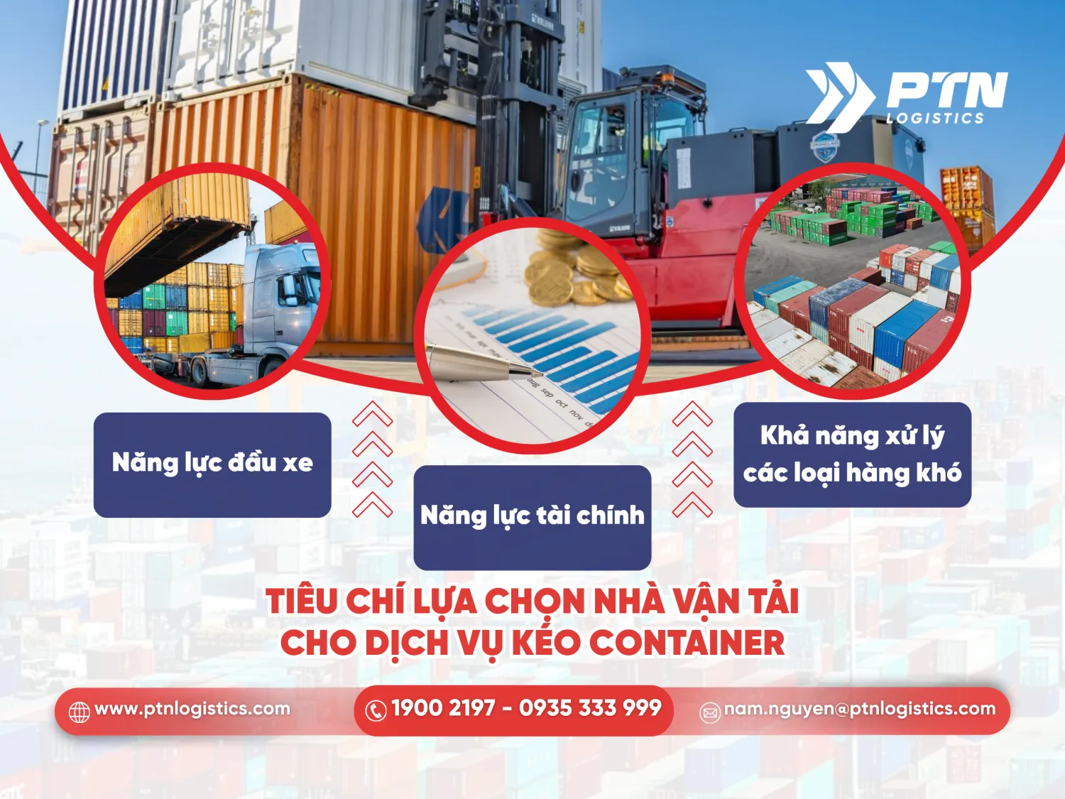 Tiêu chí để lựa chọn nhà vận tải cho dịch vụ kéo container