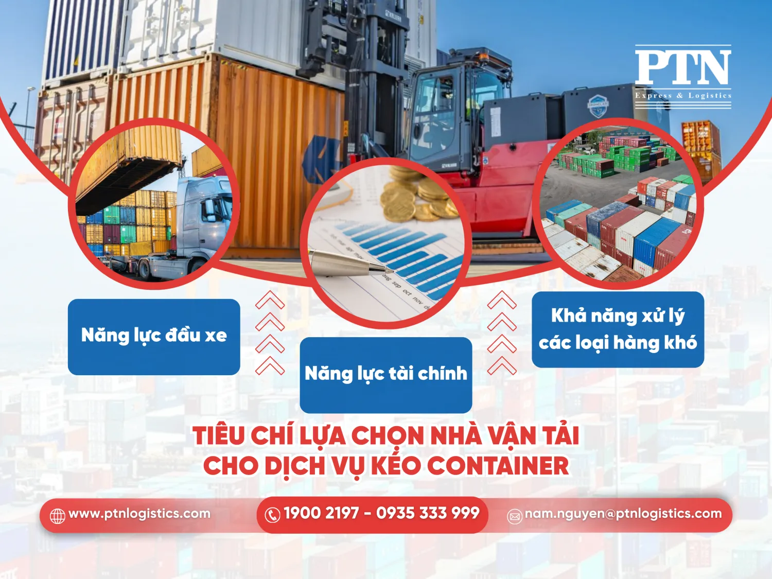 Tiêu chí lựa chọn nhà vận tải cho dịch vụ kéo container