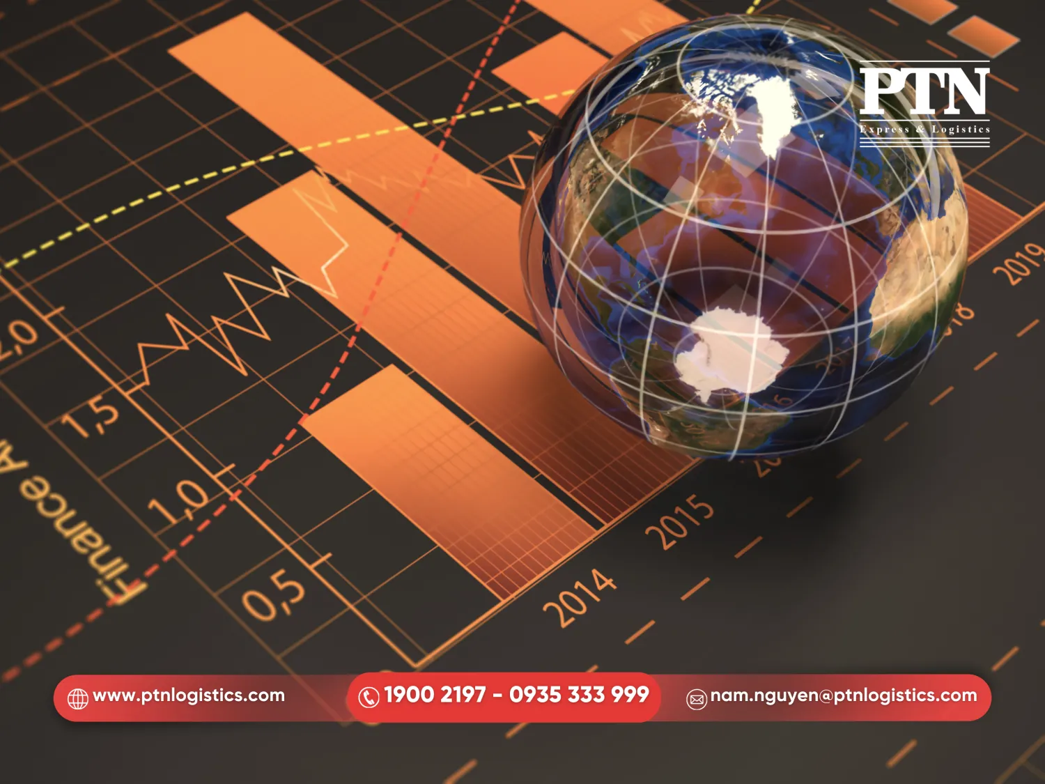 Tối ưu hóa lợi ích tài chính thông qua việc áp mã chính xác