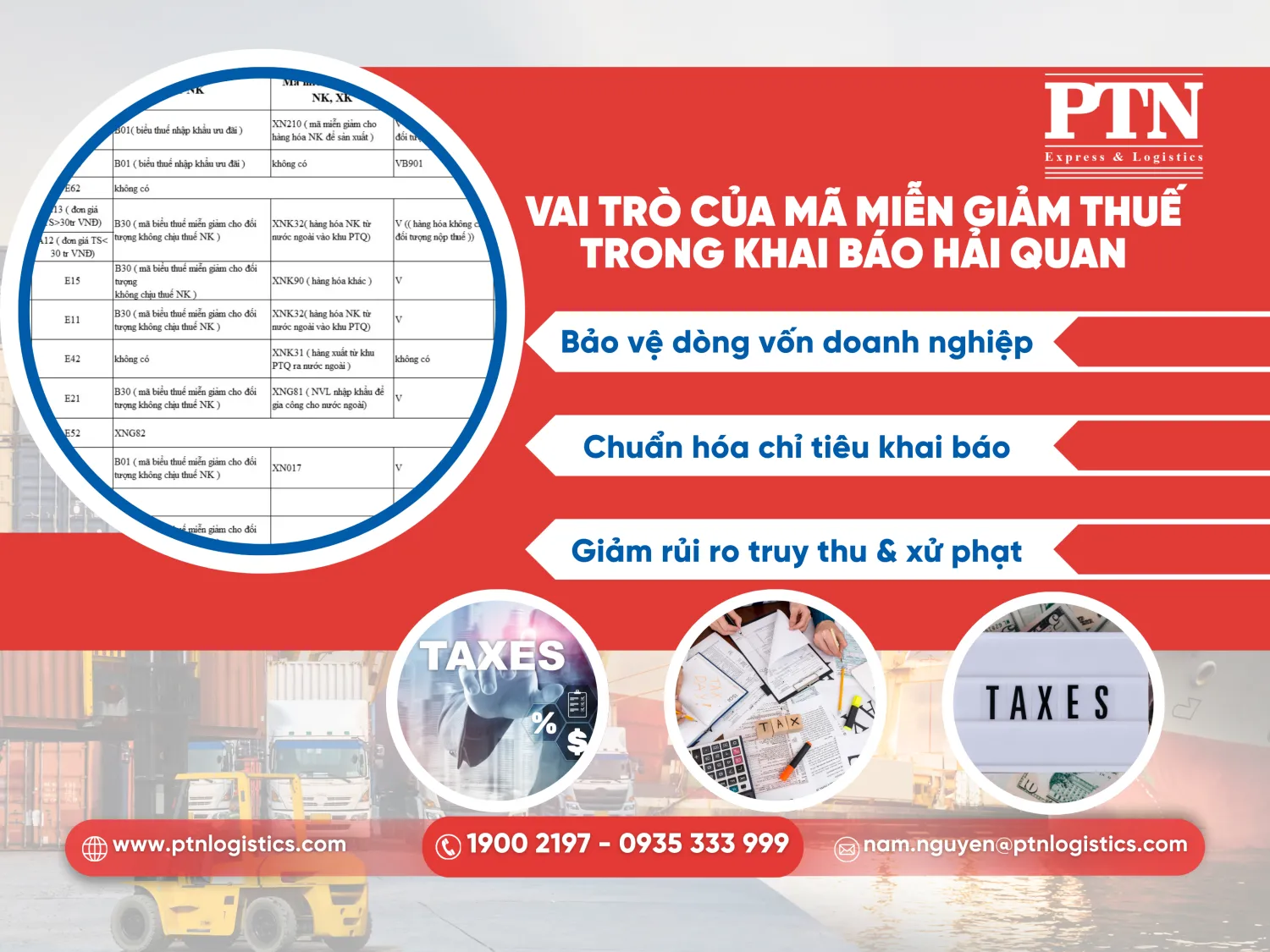 Vai trò của mã miễn giảm thuế trong khai báo hải quan