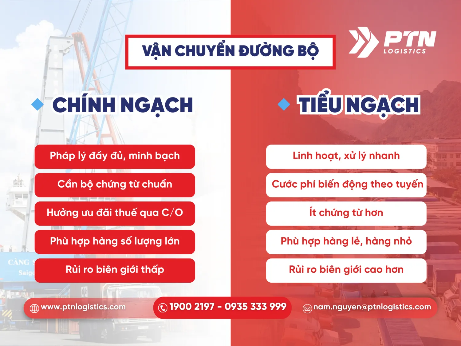 Vận chuyển đường bộ theo hình thức chính ngạch và tiêu ngạch