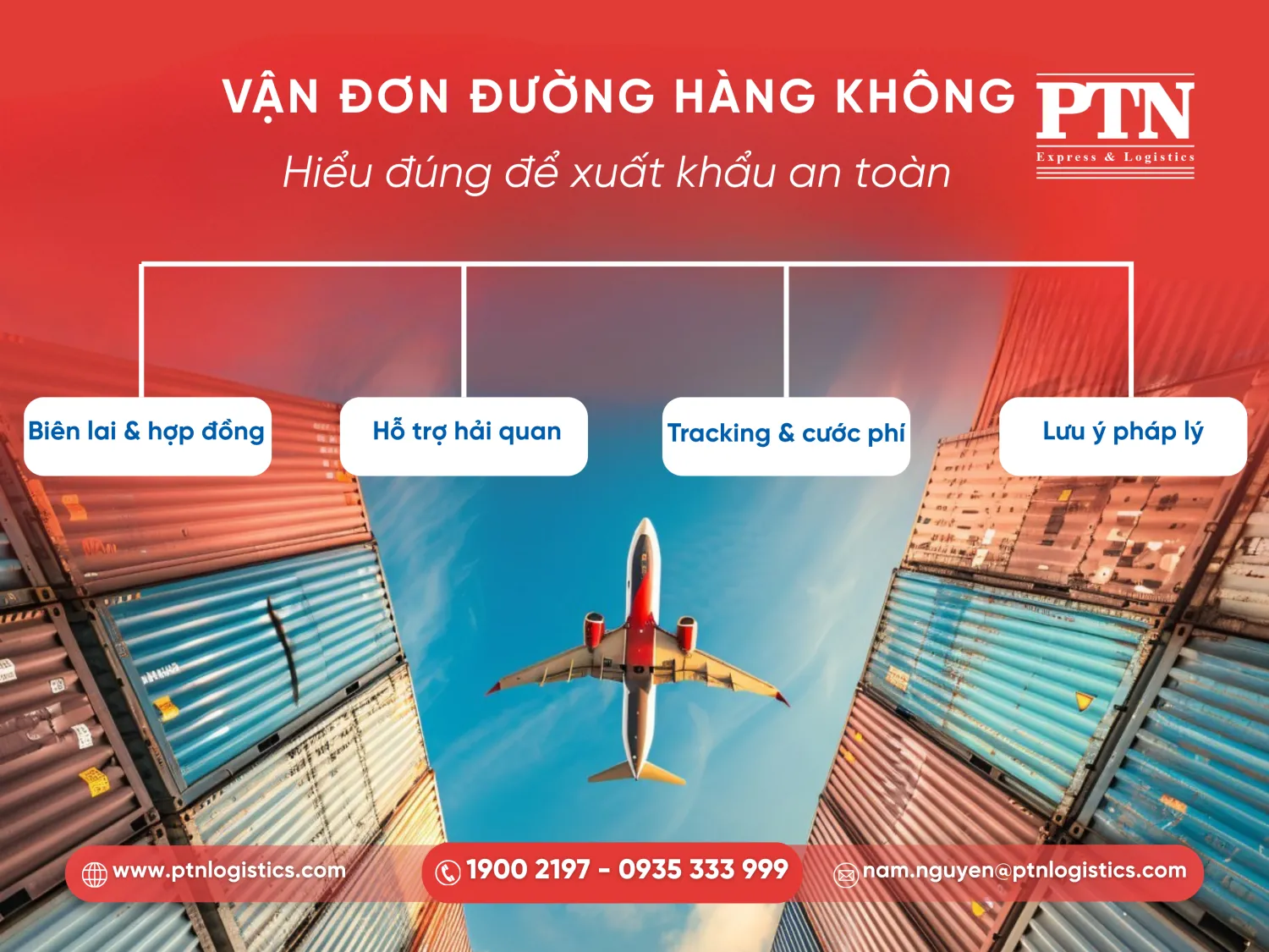 Vận đơn đường hàng không