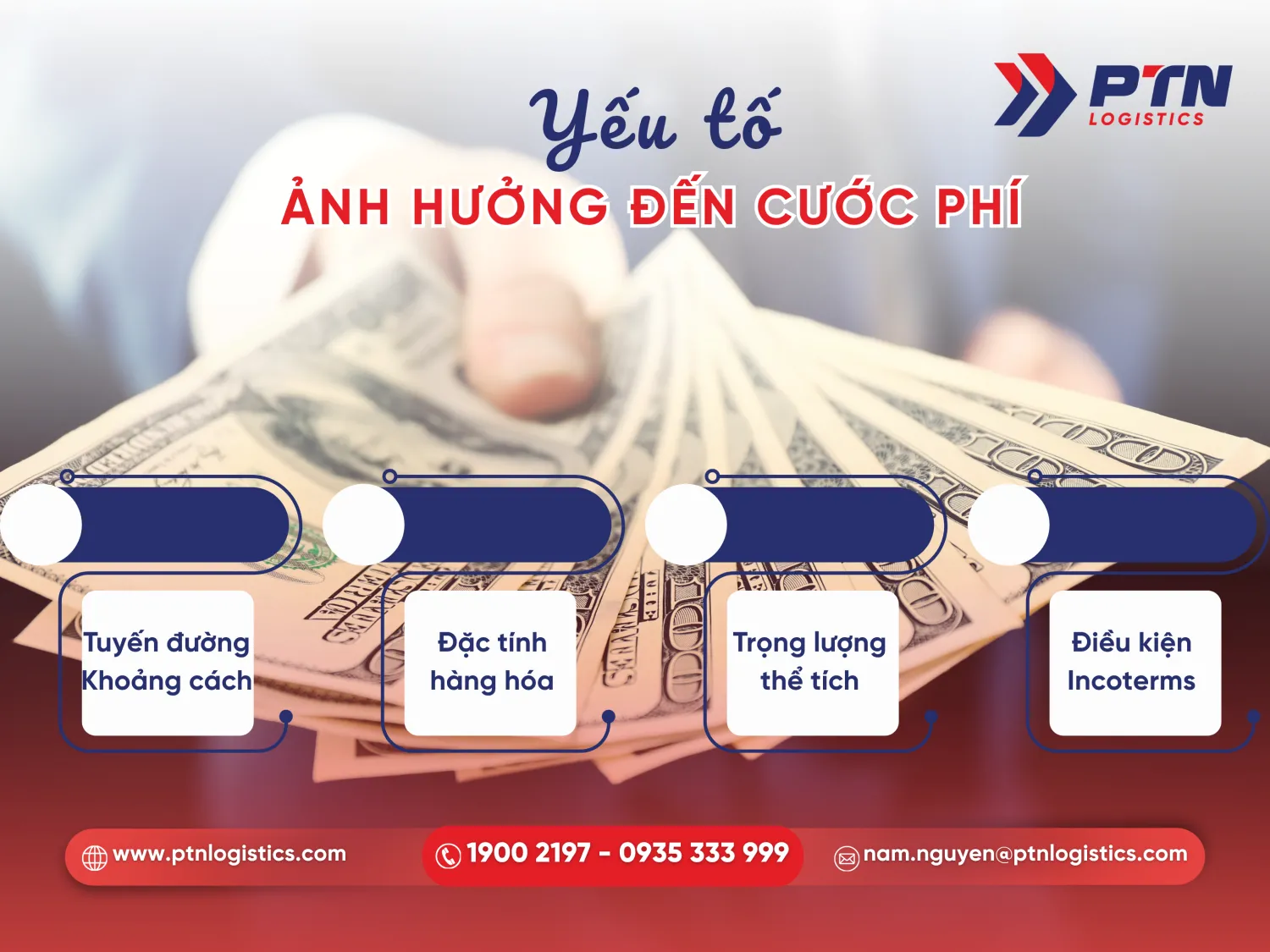 Yếu tố ảnh hưởng đến cước phí vận chuyển quốc tế