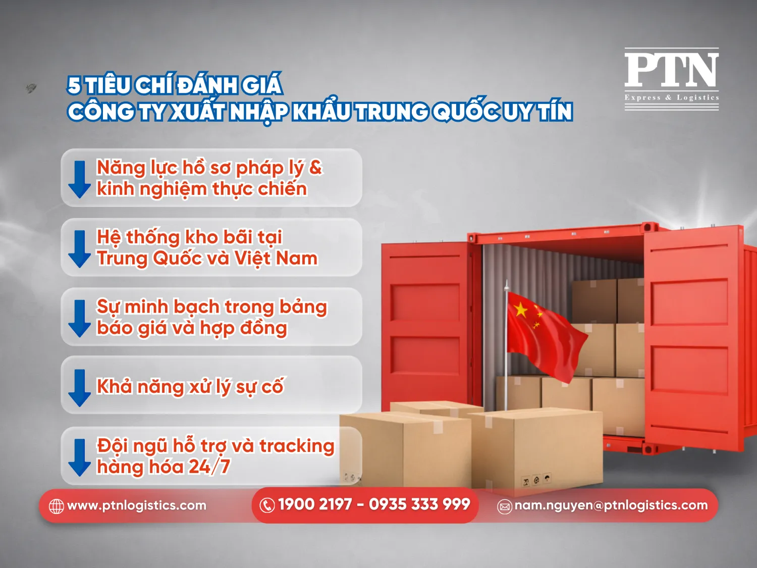 5 tiêu chí đánh giá công ty xuất nhập khẩu Trung Quốc uy tín