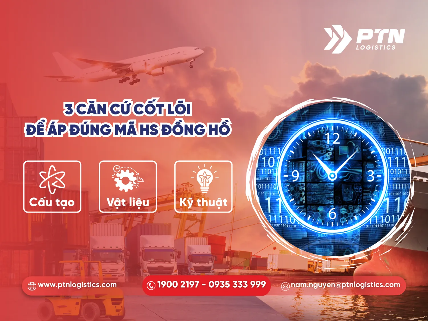 Các căn cứ cốt lõi để áp dụng mã HS đồng hồ