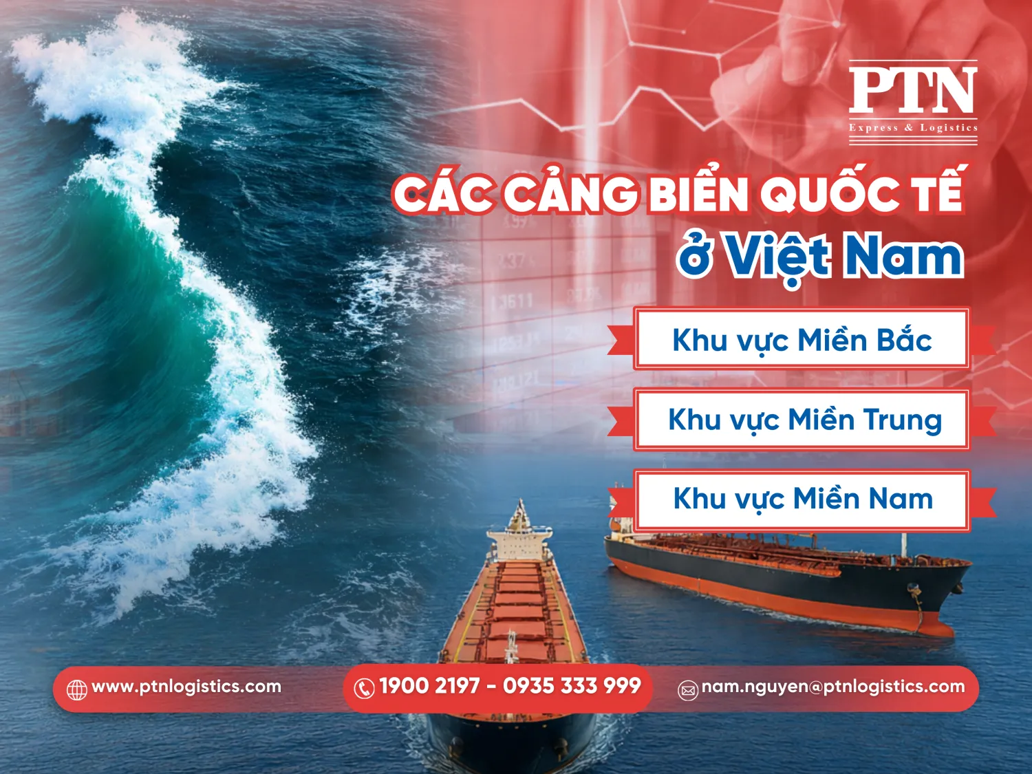 Các cảng biển quốc tế ở Việt Nam hiện nay