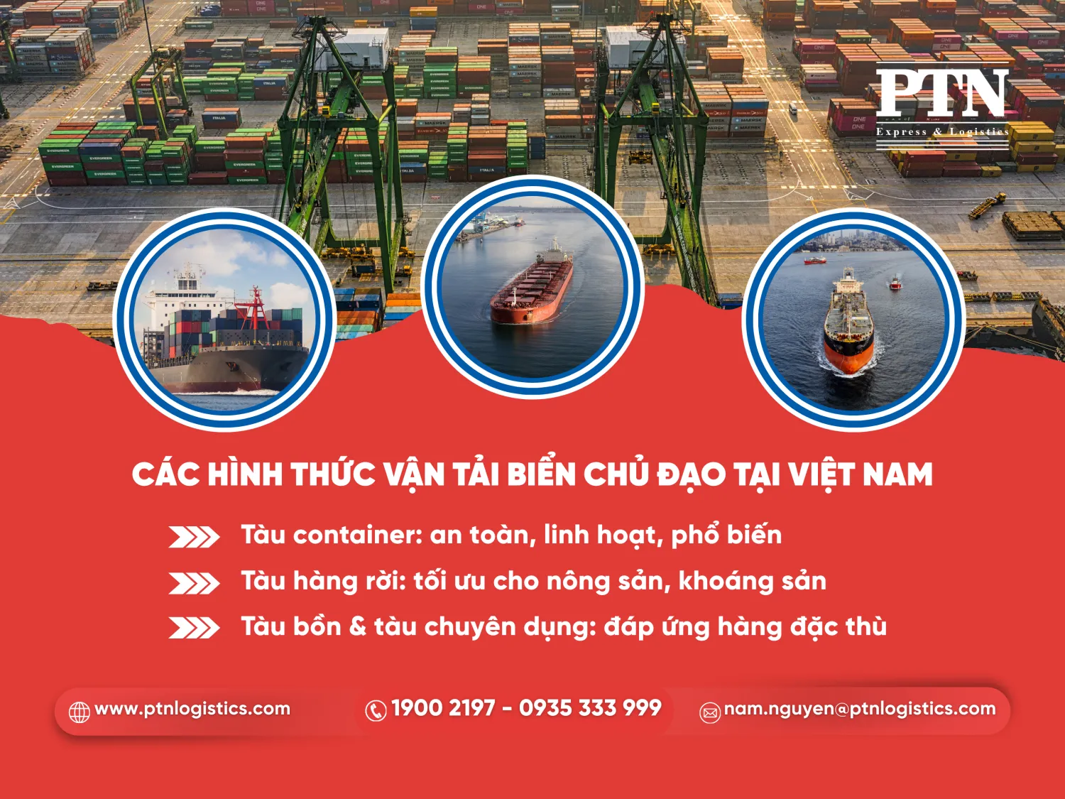 Các hình thức vận tải biển chủ đạo tại Việt Nam