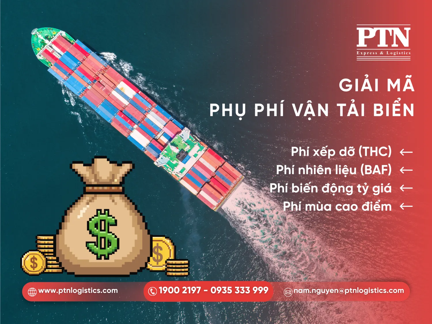 Các loại phí trong vận tải biển