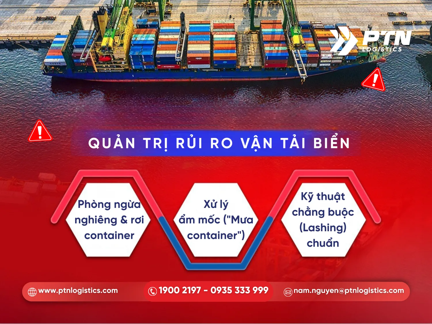 Các rủi ro kỹ thuật và phòng tránh