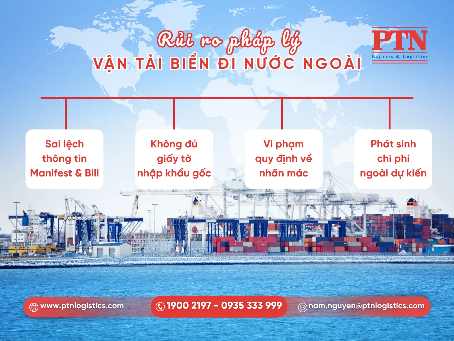 Các rủi ro thường gặp