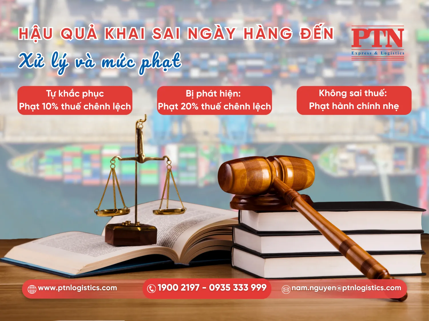 Các trường hợp xử phạt khi khai sai ngày hàng đến