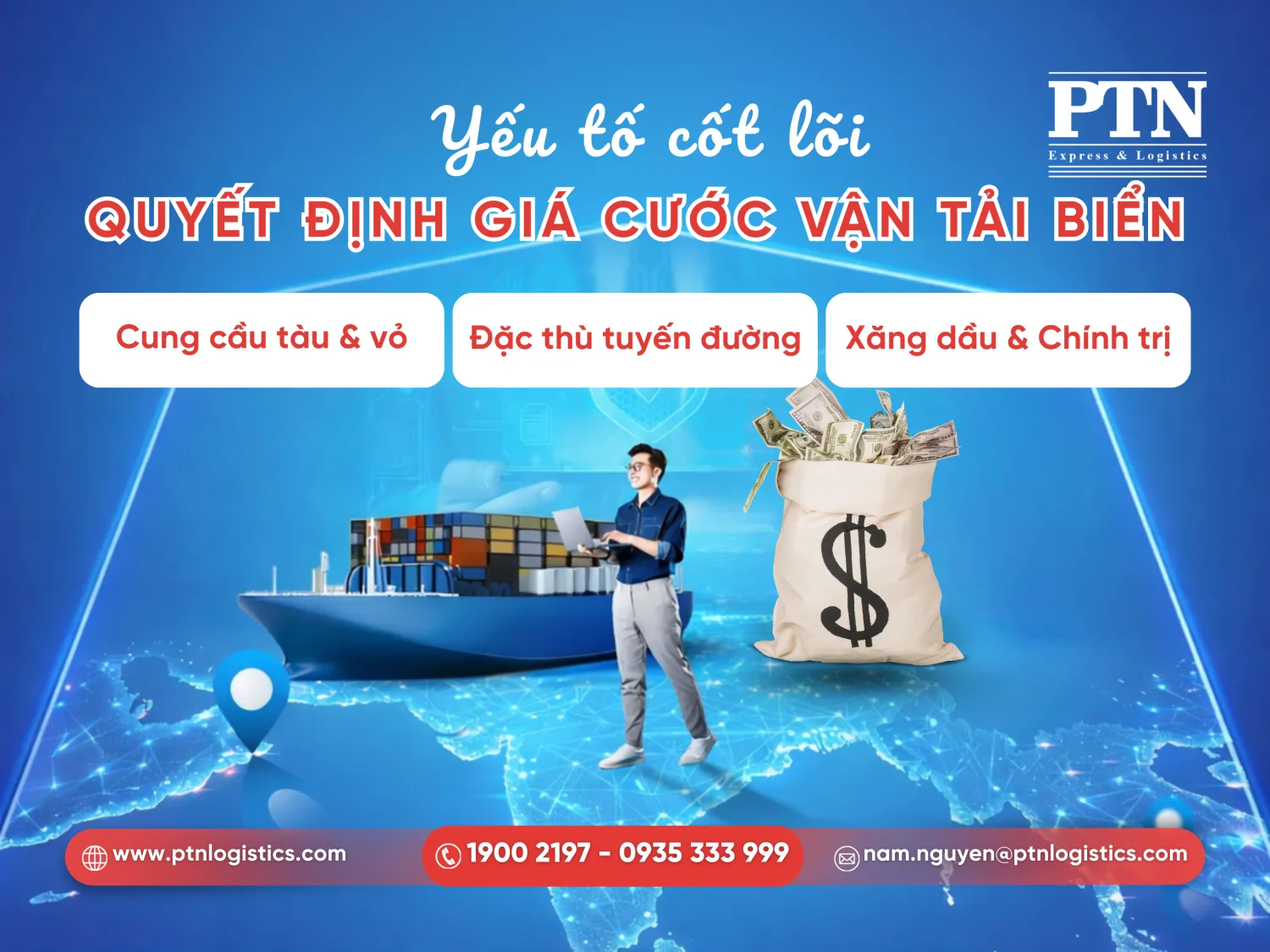 Các yếu tố ảnh hưởng đến cước phí