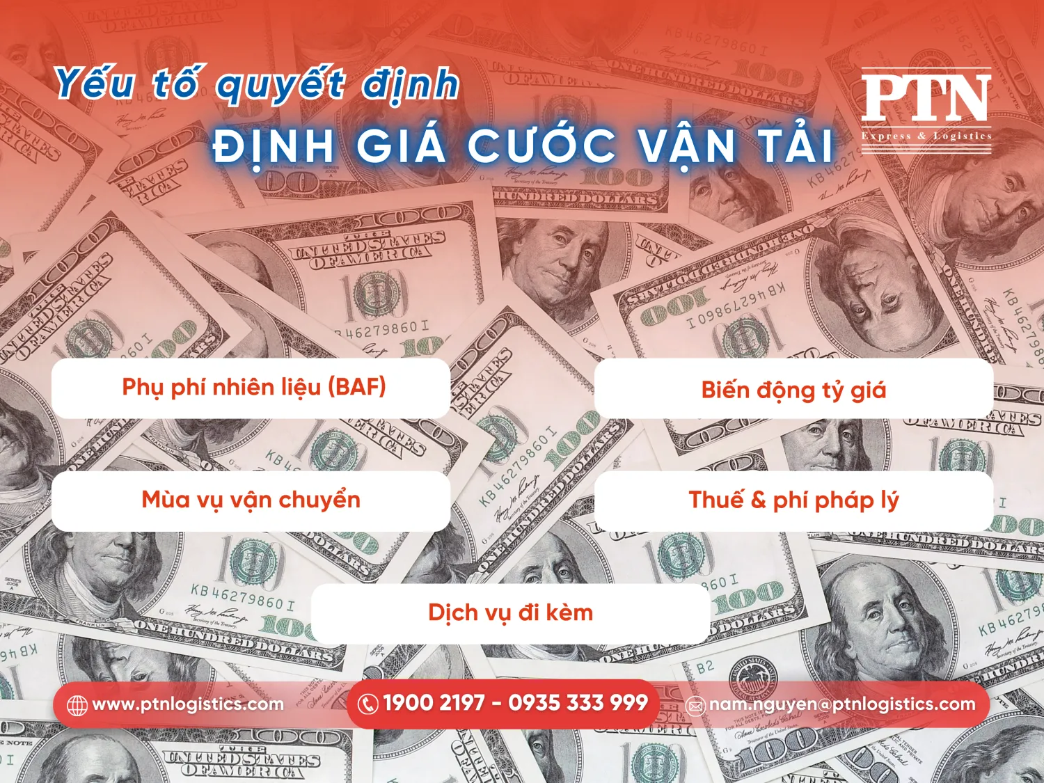 Các yếu tố ảnh hưởng đến giá