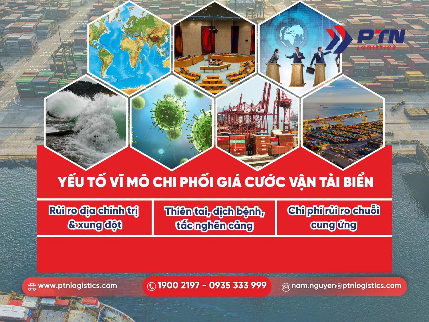 Các yếu tố vĩ mô chi phối giá cước vận tải biển