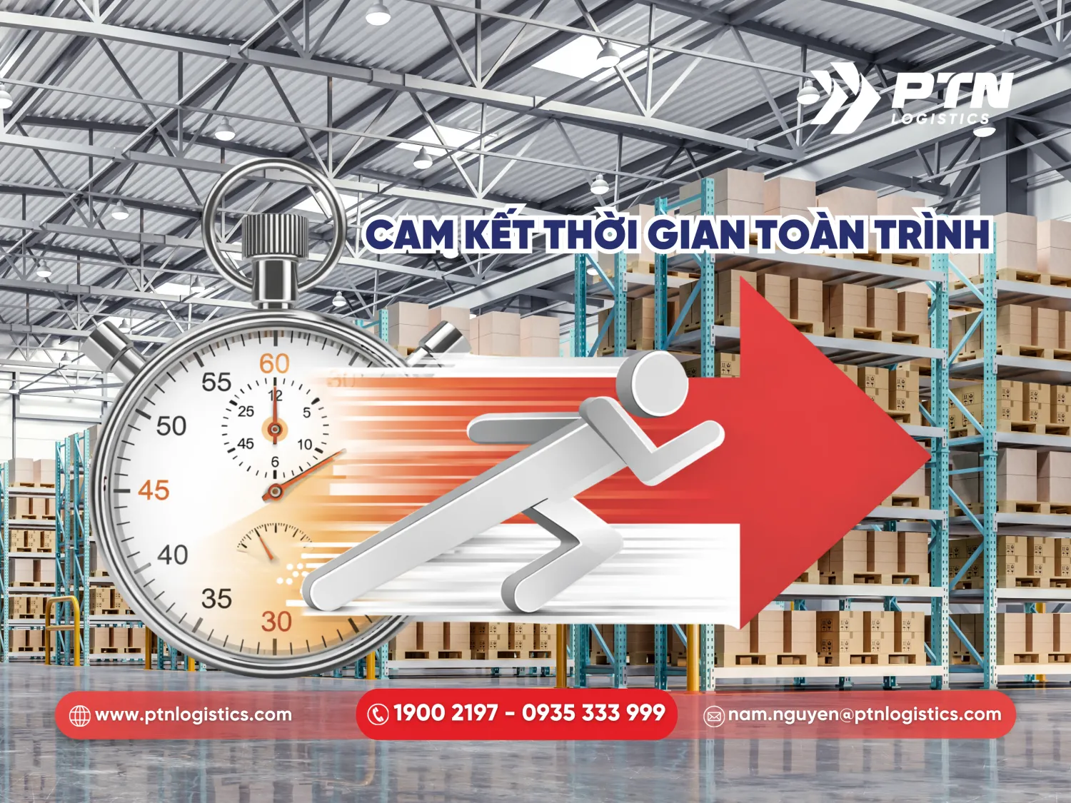 Cam kết về thời gian toàn trình