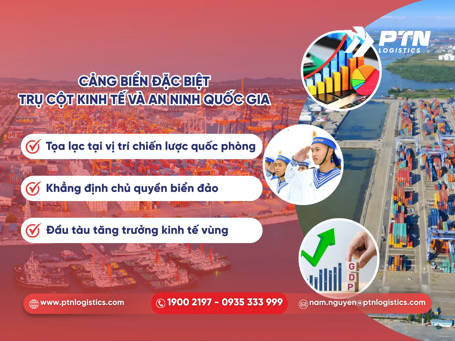 Cảng biển đặc biệt là trụ cột kinh tế và an ninh quốc gia
