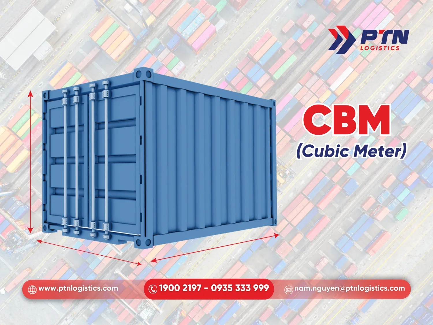 CBM là như thế nào?