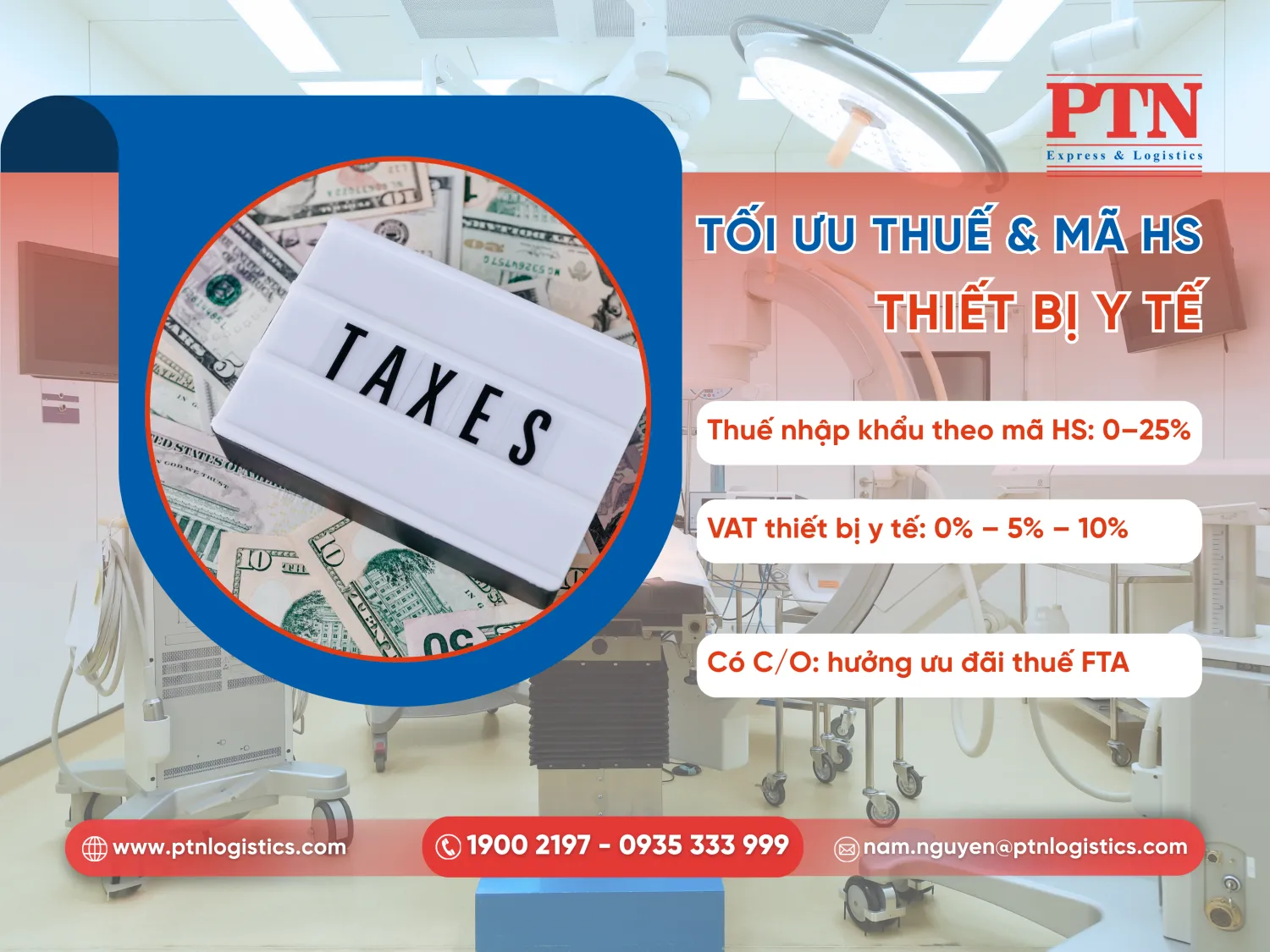 Chính sách thuế và mã HS