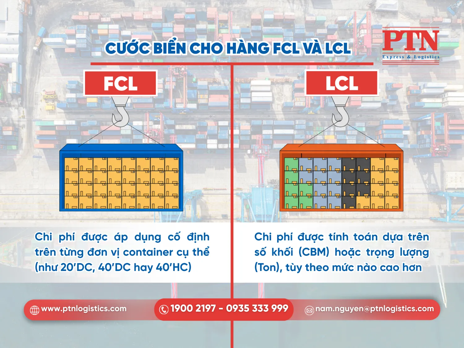 Cước biển cho hàng FCl và LCL