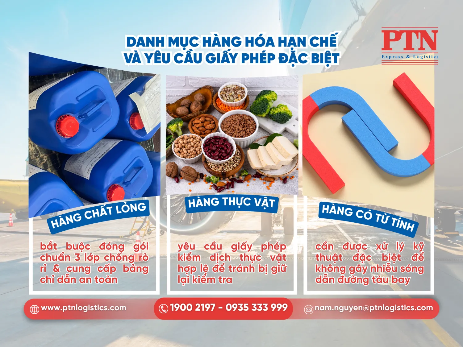 Danh mục hàng hóa hạn chế và yêu cầu giấy phép đặc biệt