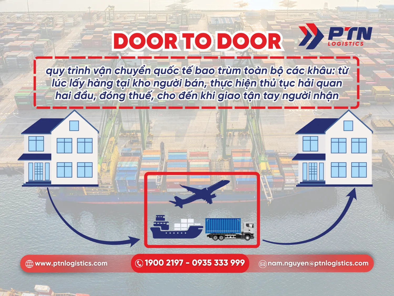 Định nghĩa chi tiết về door-to-door
