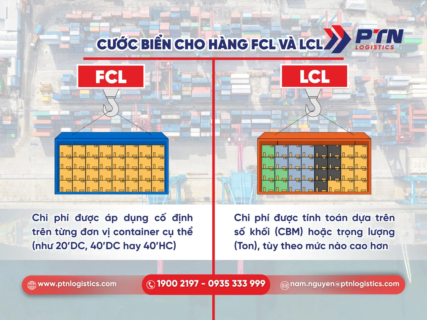 Giá cước biển cho hàng FCL và LCL