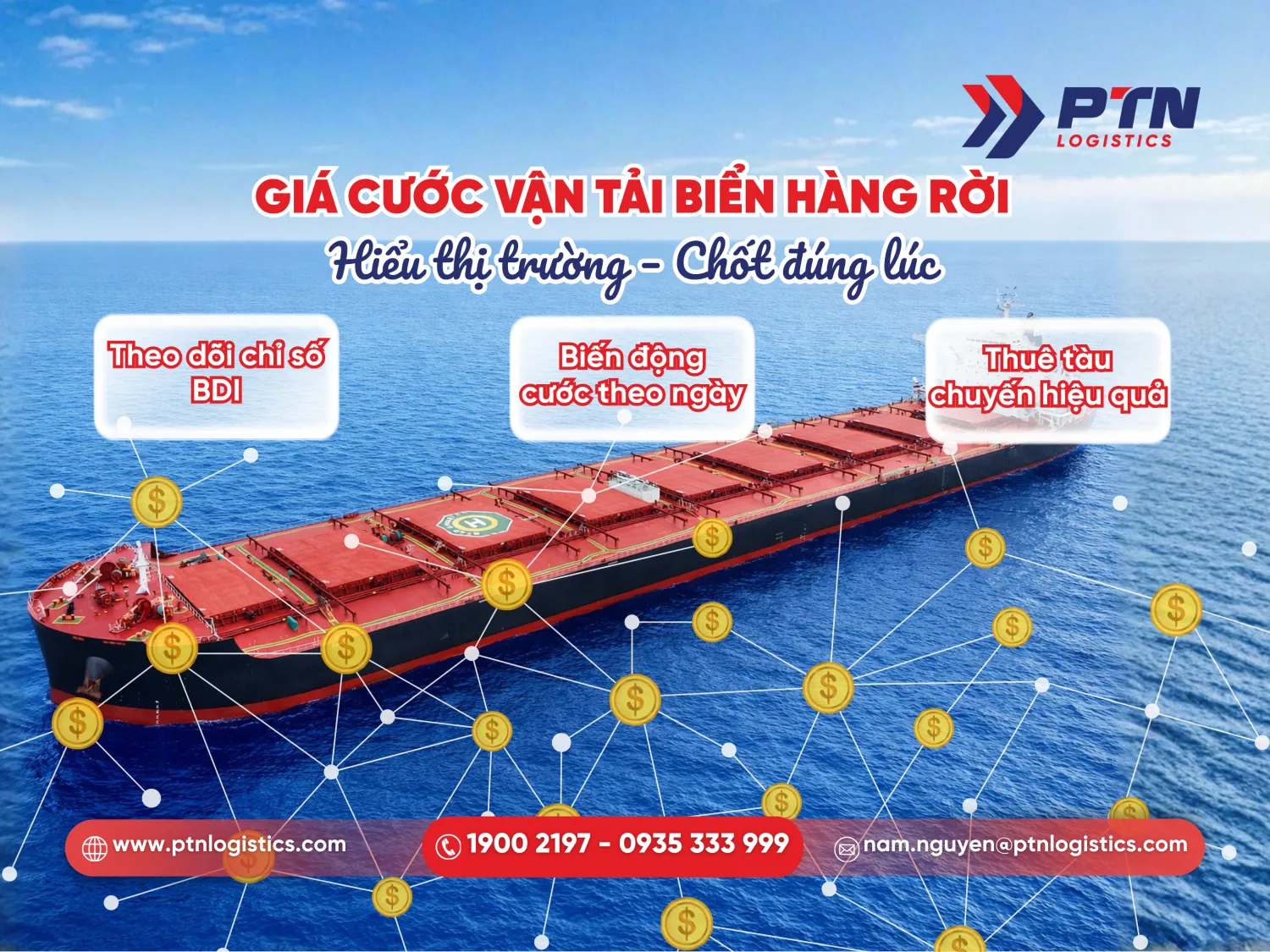 Giá cước vận tải biển hàng rời: Hiểu thị trường chốt đúng lúc