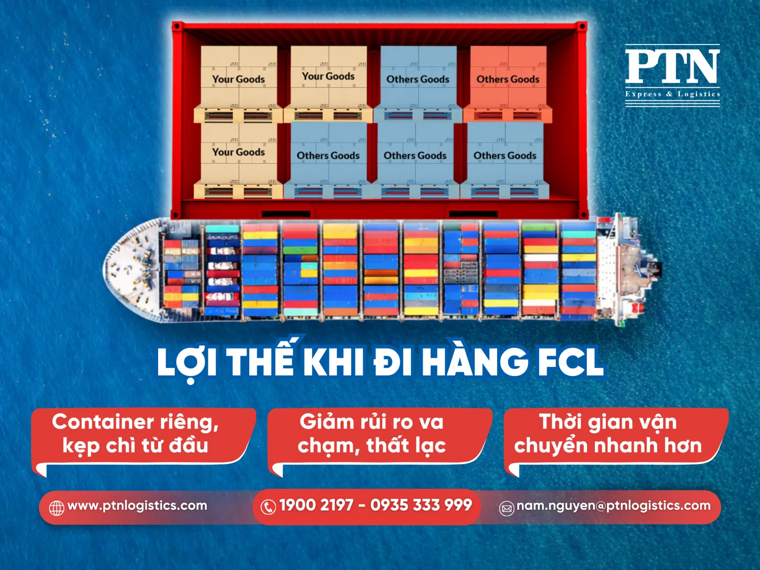 Lợi thế khi đi hàng FCL
