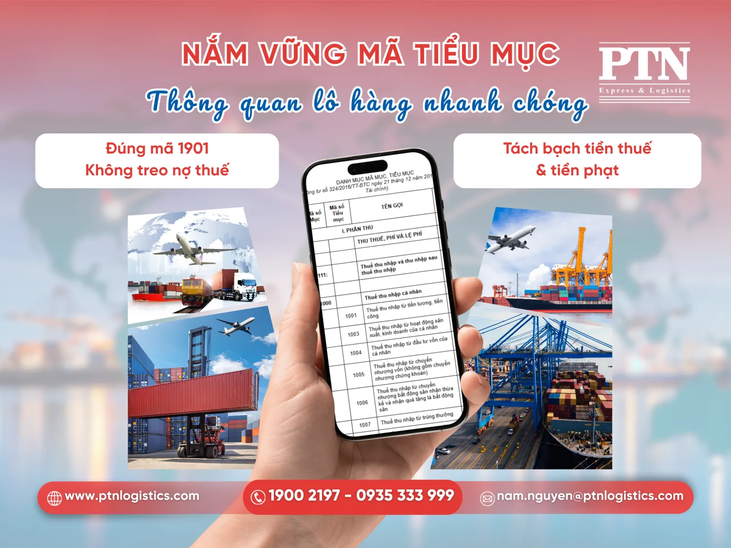 Mã tiểu mục thuế nhập khẩu