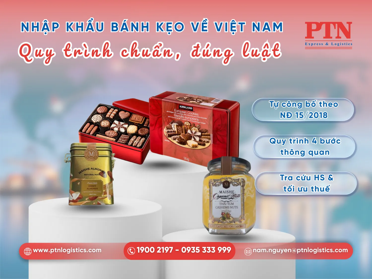 Nhập khẩu bánh kẹo