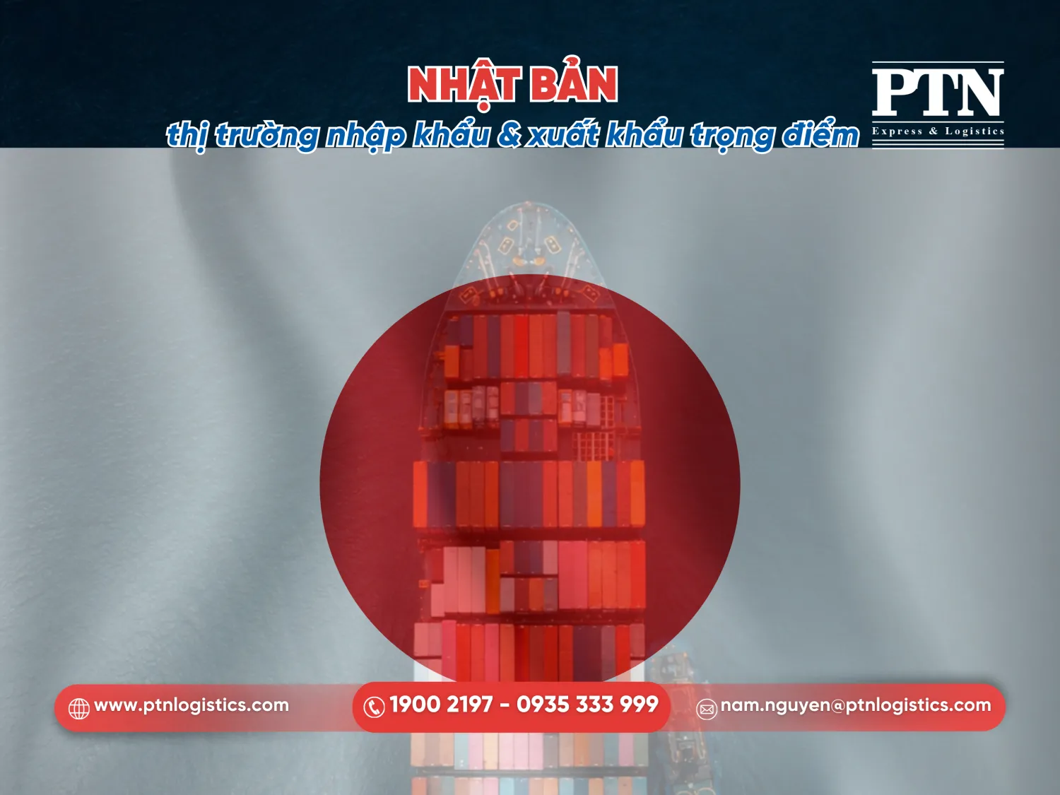 Nhật bản-Thị trường nhập khẩu và xuất khẩu trọng điểm