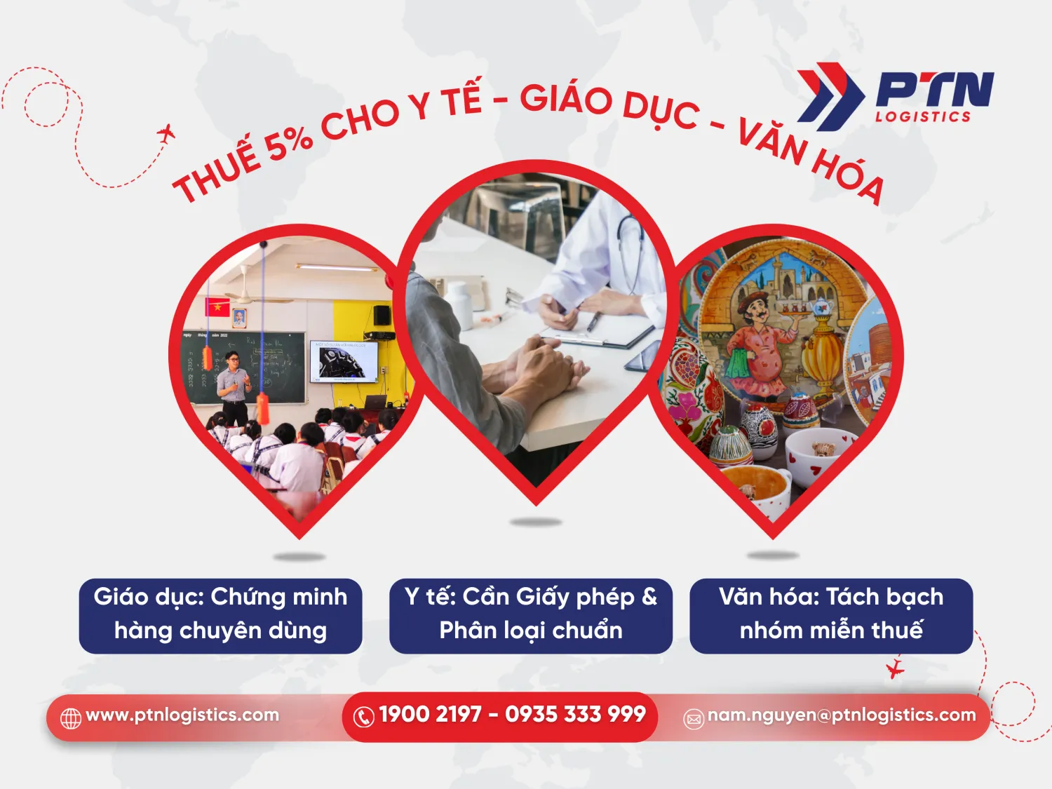 Nhóm ý tế giao dục văn hóa